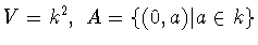 $V=k^2 ,\ A=\{ (0,a)\vert a\in k\}$
