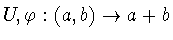 $U, \varphi :
(a,b)\rightarrow a+b$